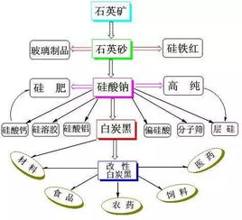 沙縣引資11.7億元 彩砂、白炭黑、長(zhǎng)石等10個(gè)實(shí)業(yè)項(xiàng)目落戶(hù)，繪就產(chǎn)業(yè)新藍(lán)圖